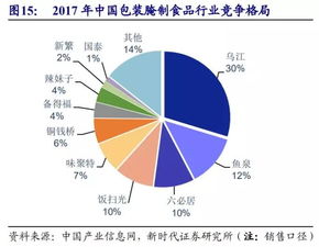 股市導(dǎo)航 F10數(shù)據(jù)與操盤(pán)必讀的市場(chǎng)調(diào)研寶典
